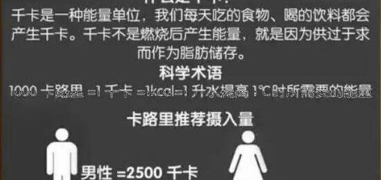 瘦一斤要消耗多少千卡